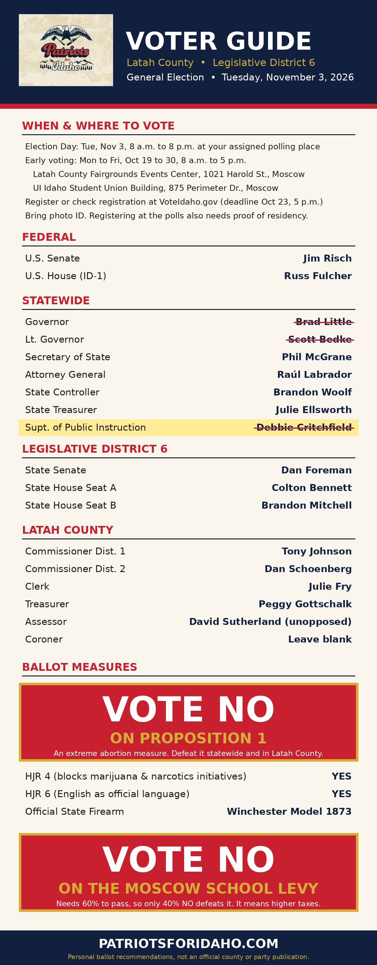 Patriots for Idaho Voter Guide, November 3, 2026